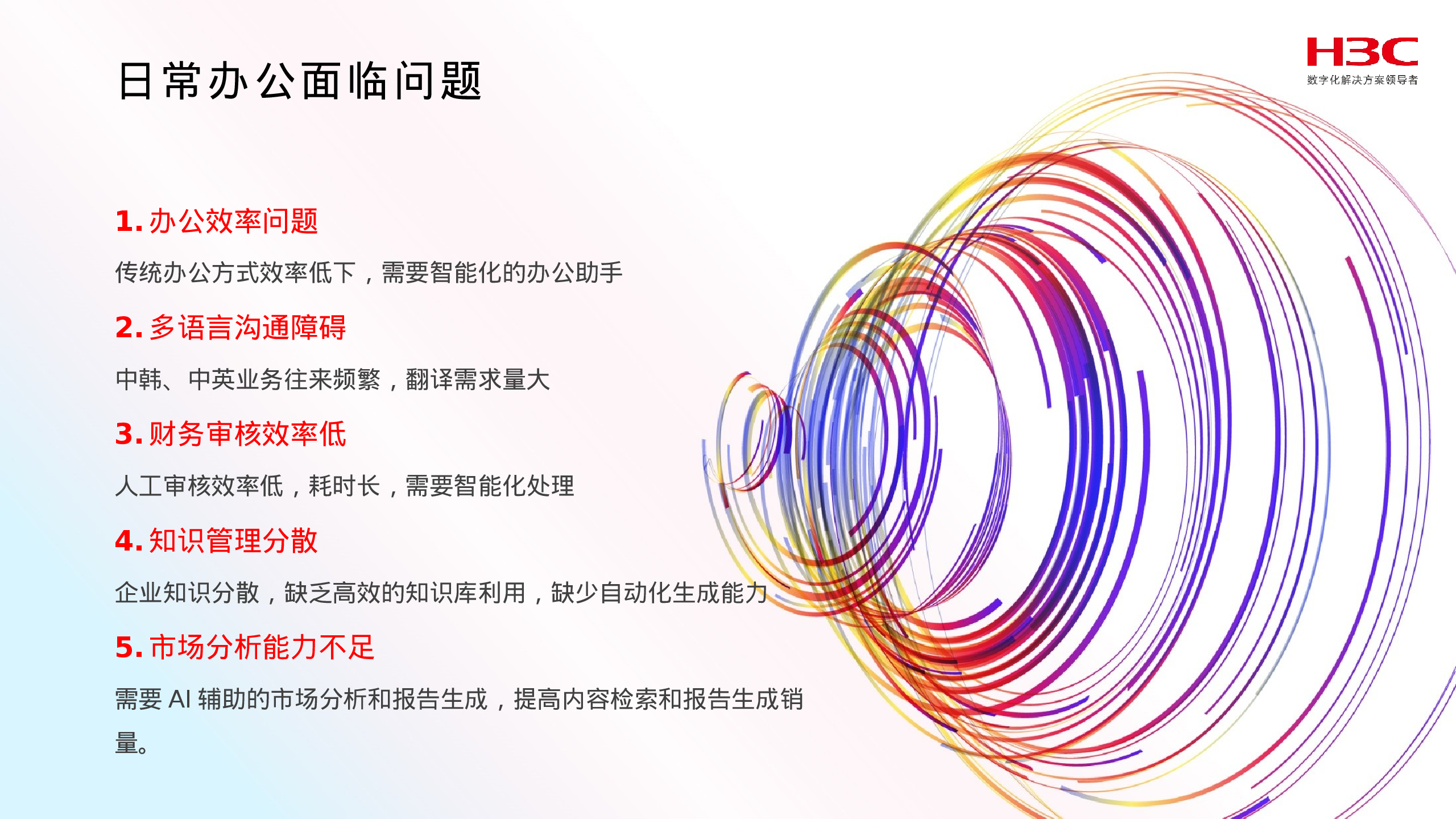 幻灯片 4