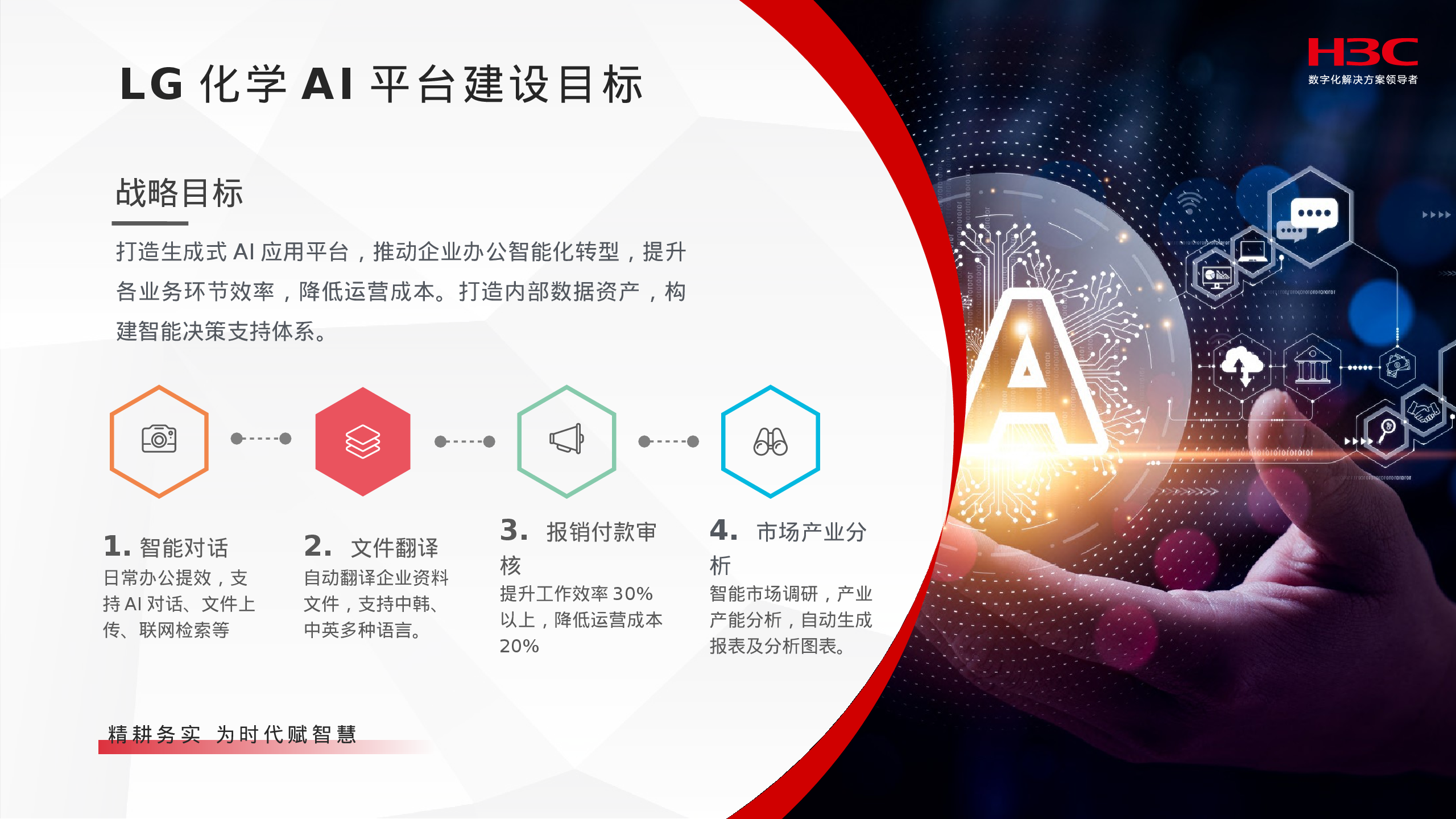 幻灯片 5