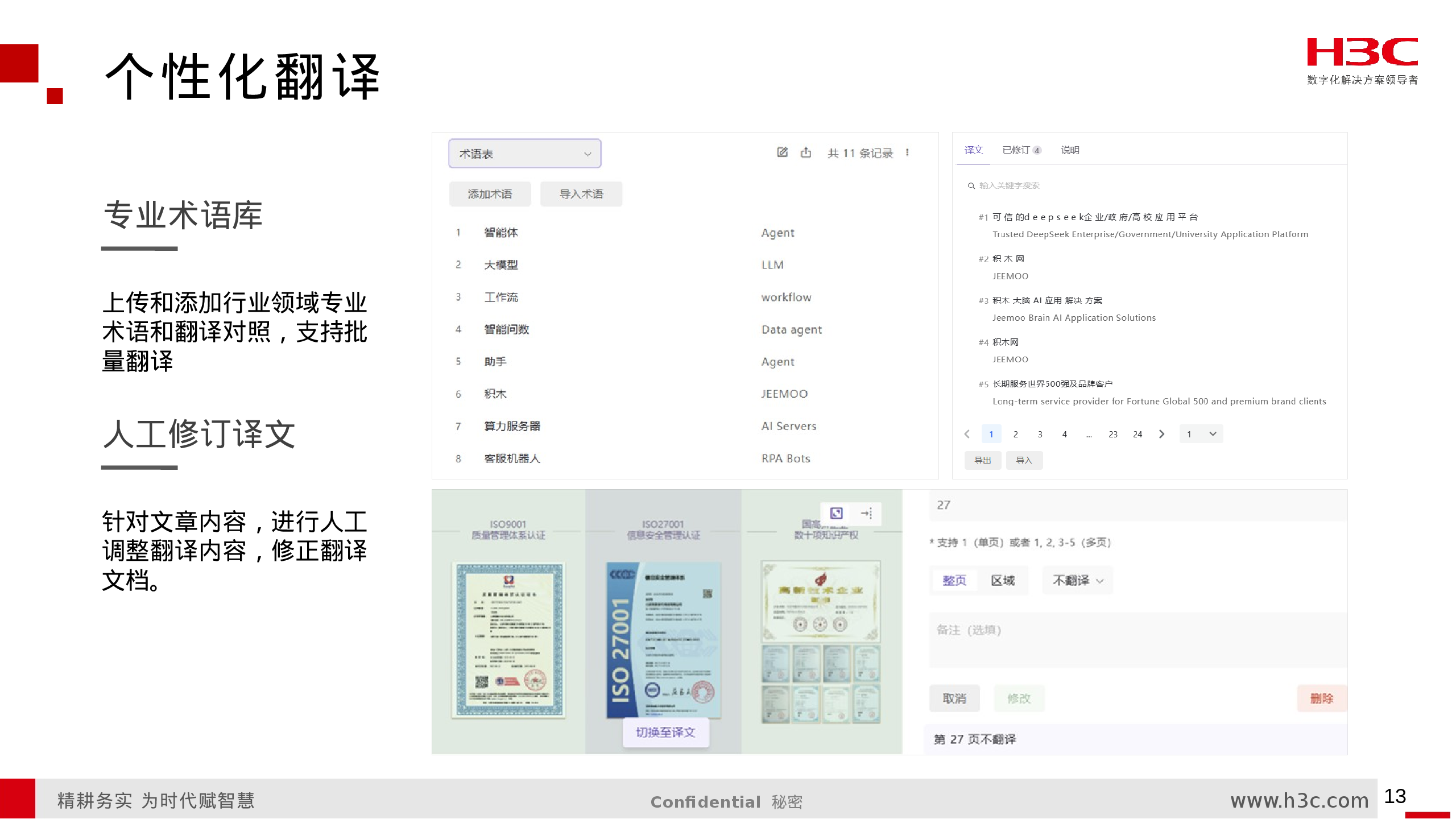 幻灯片 13