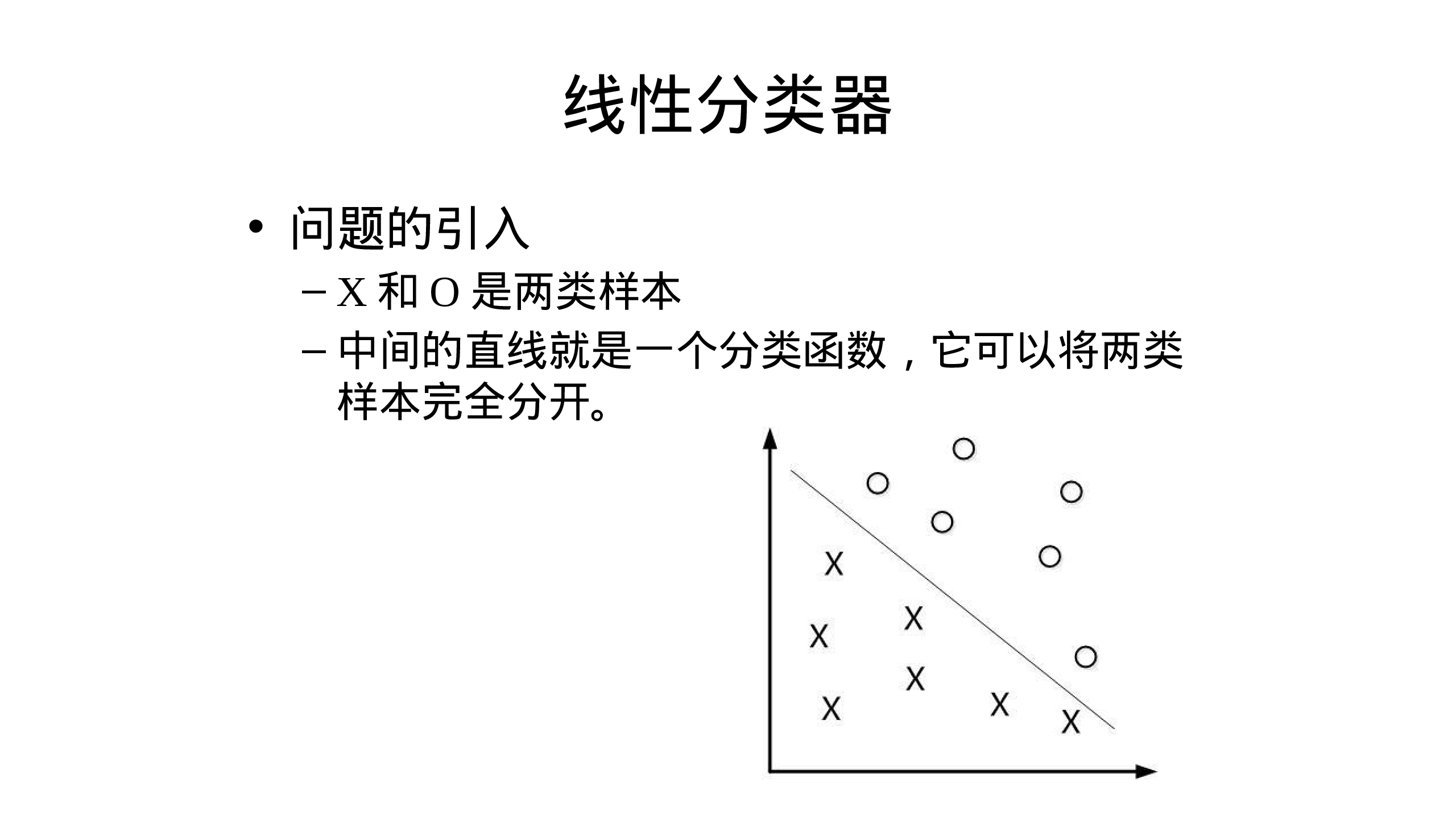 幻灯片 2