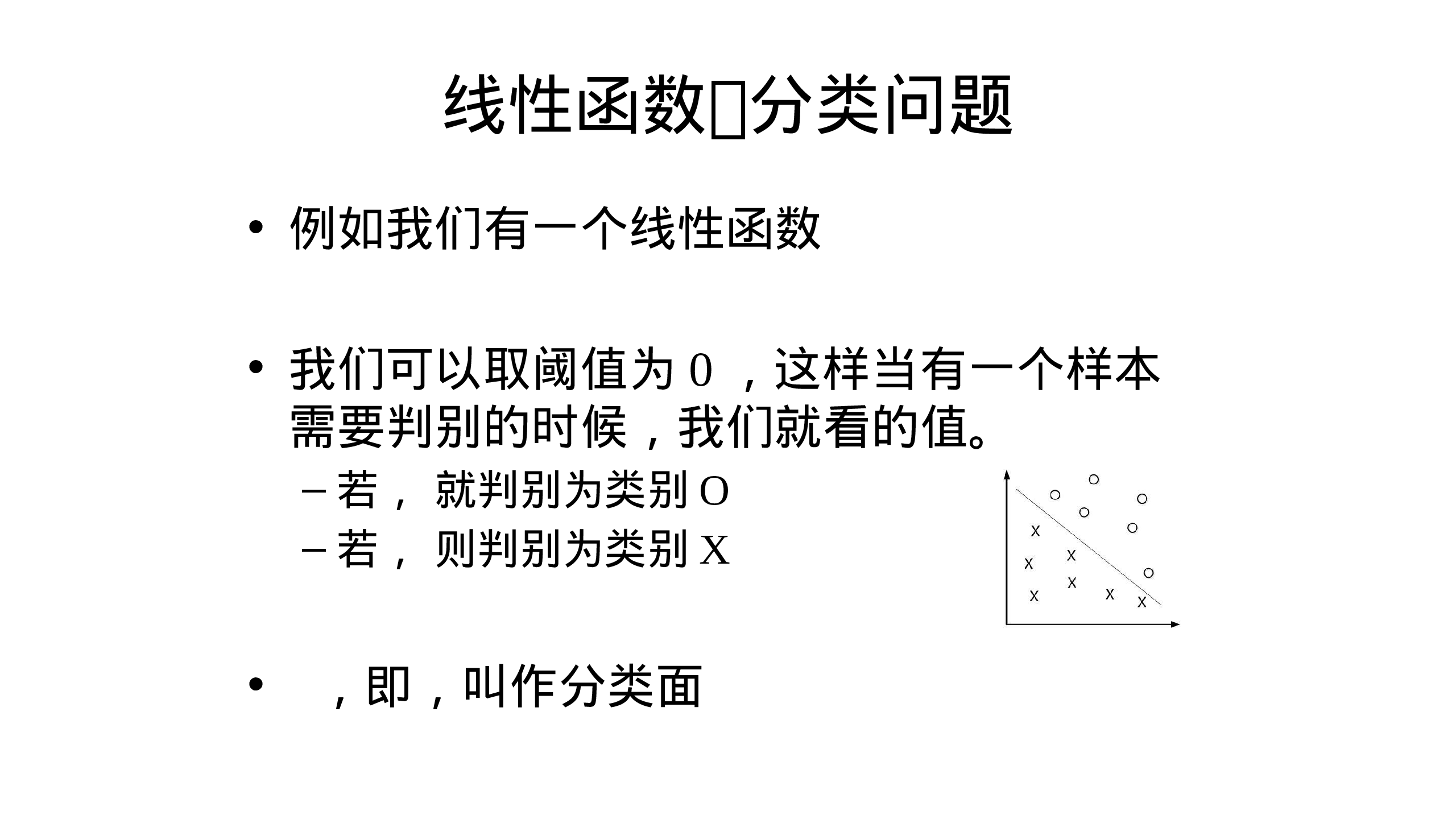 幻灯片 4